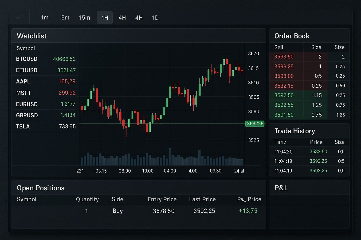 Scherp Fondstad Review 2026 | Trading Platform